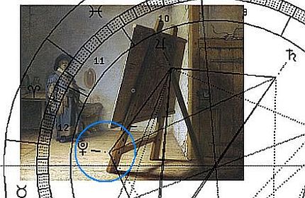 Rembrandt-Bild mit Astro-Uhr 1939, in die Position des Mondknoten verschoben