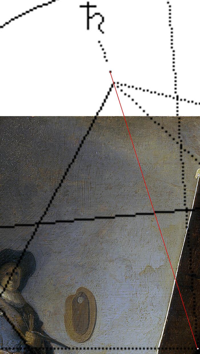 Rembrandt-Bild, astron. Uhr Rudolf Levys Geburtstag; Ausschnitt