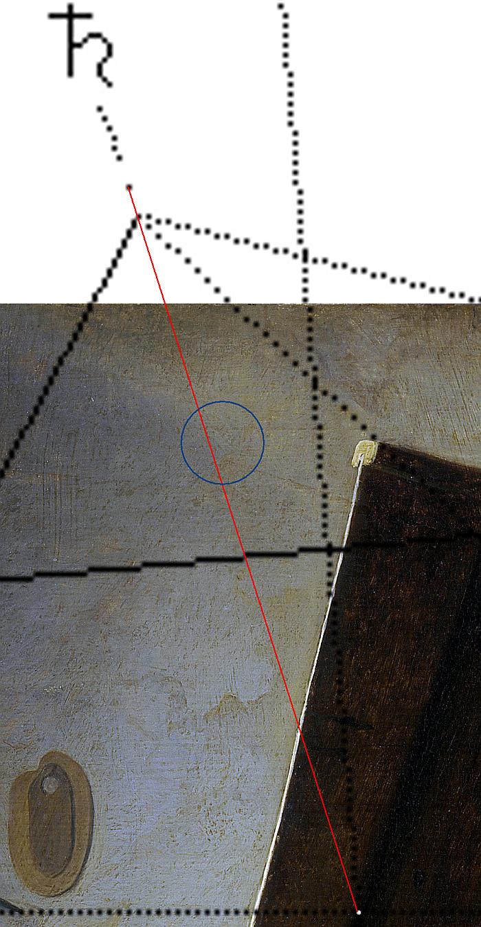 Rembrandt-Bild, astron. Uhr Rudolf Levys Geburtstag;Ausschnitt mit Kreis