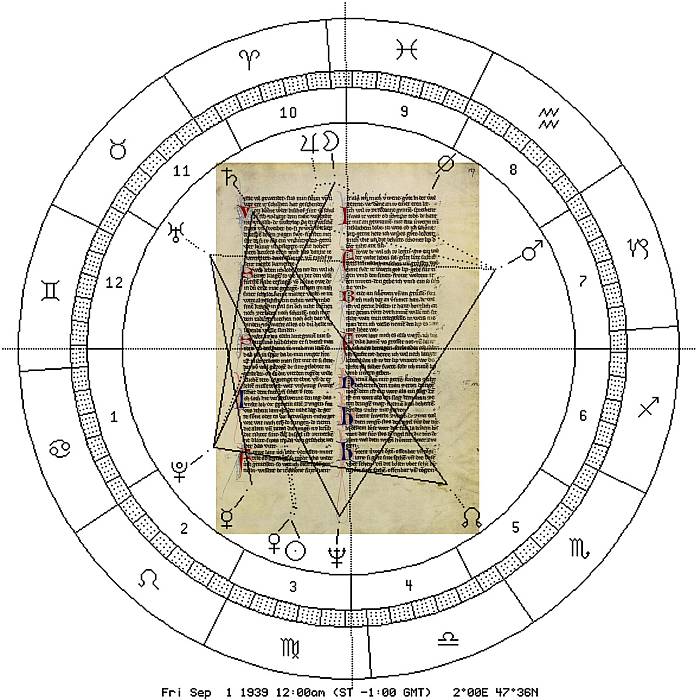 Codex Manesse, 127r, astron. Uhr 1939