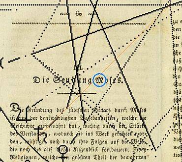 Schiller_Moses, astron. Uhr Ludwig P. T., Pluto-Lilith-Posit., Saturnstrahl