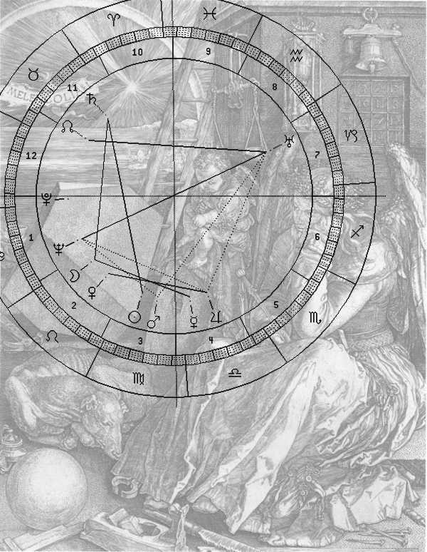 Melencolia mit Astro-Uhr des Jahres 1910