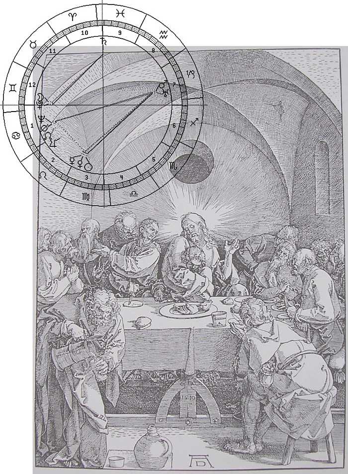 Dürer, Abendmahl, 1510 mit Planetenuhr d. Jahres 1907, oben