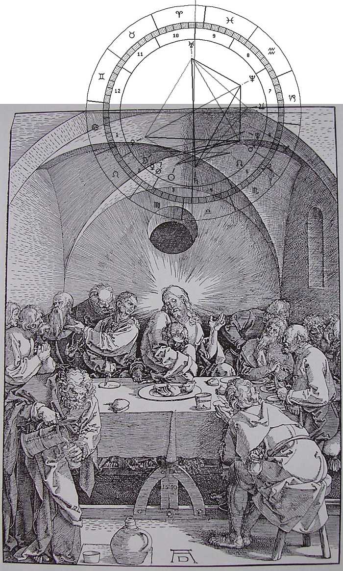 Dürer, Abendmahl, 1510, mit Planetenuhr d.Jahres 1510