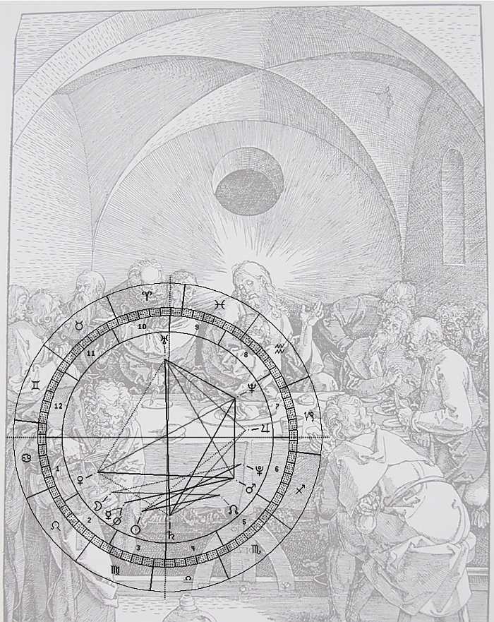 Dürer, Abendmahl, 1510, Planetenuhr d. Jahres 1510 auf Brotkreuz