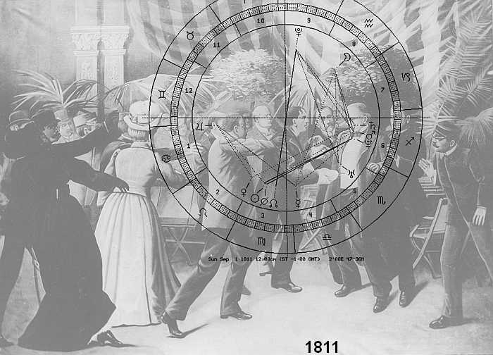 Attentat auf McKinley und Astro-Uhr des Jahres 1811 auf Saturnstrahl