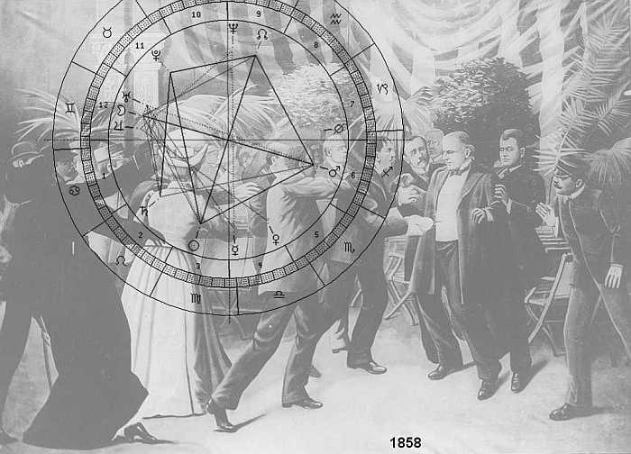 Attentat auf McKinley und Astro-Uhr des Jahres 1858