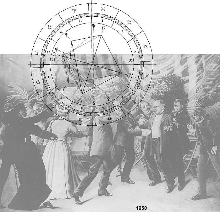 Attentat auf McKinley und Astro-Uhr des Jahres 1858 - auf Mondknoten&nbsp;