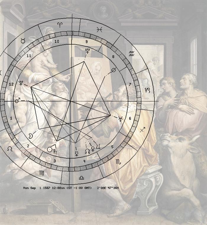 Vasari: Lukas, Jungfrau, Astro-Uhr 1567