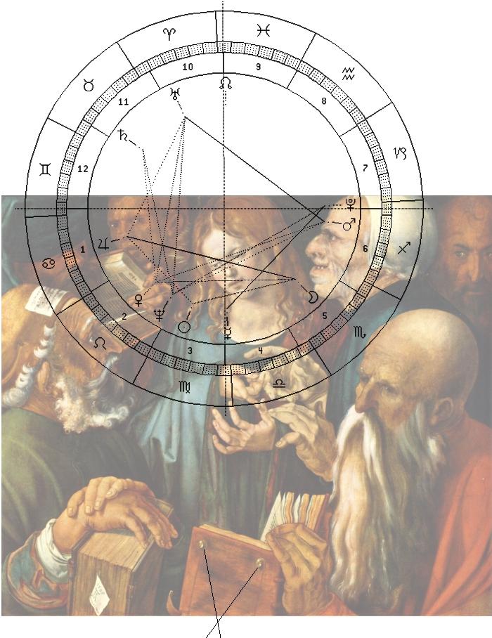 Jesus, Dürer, 1506, Astro-Uhr 1764, Mondknotenposition
