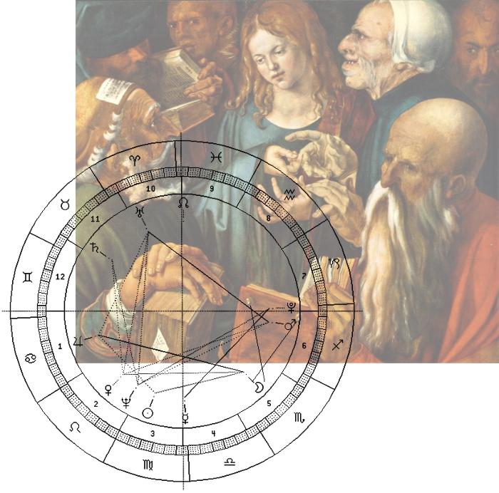 Jesus, Dürer, 1506, Astro-Uhr 1764 auf Saturnstrahl