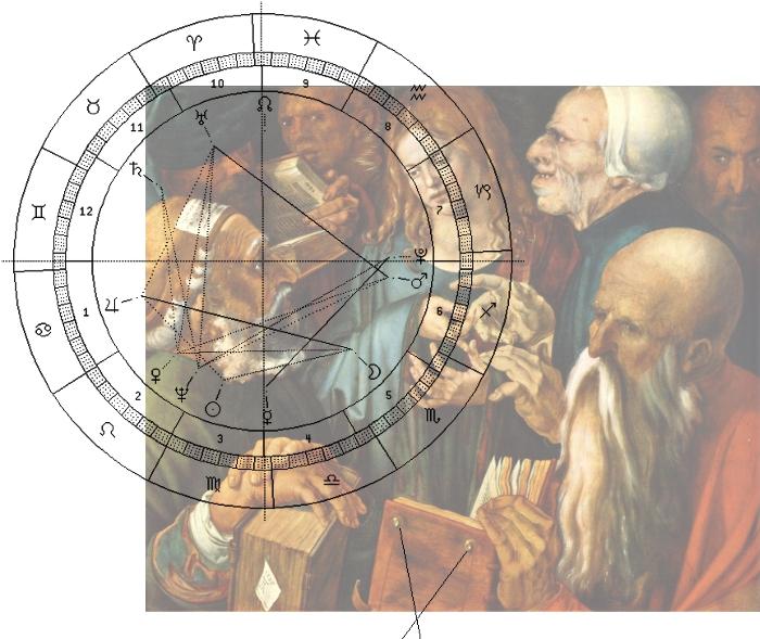 Jesus, Dürer, 1506, Astro-Uhr 1764, im Uranusstrahl